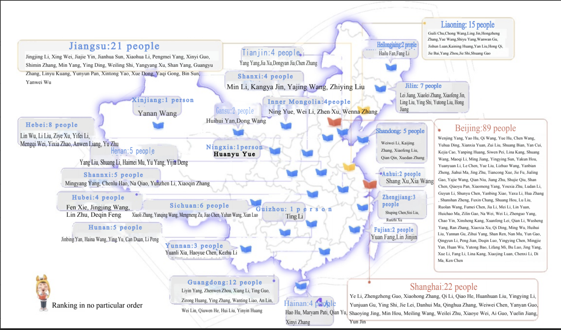 TITAN Women In Business Awards Winner - Transforming Literacy Education Through Visionary Leadership gallery