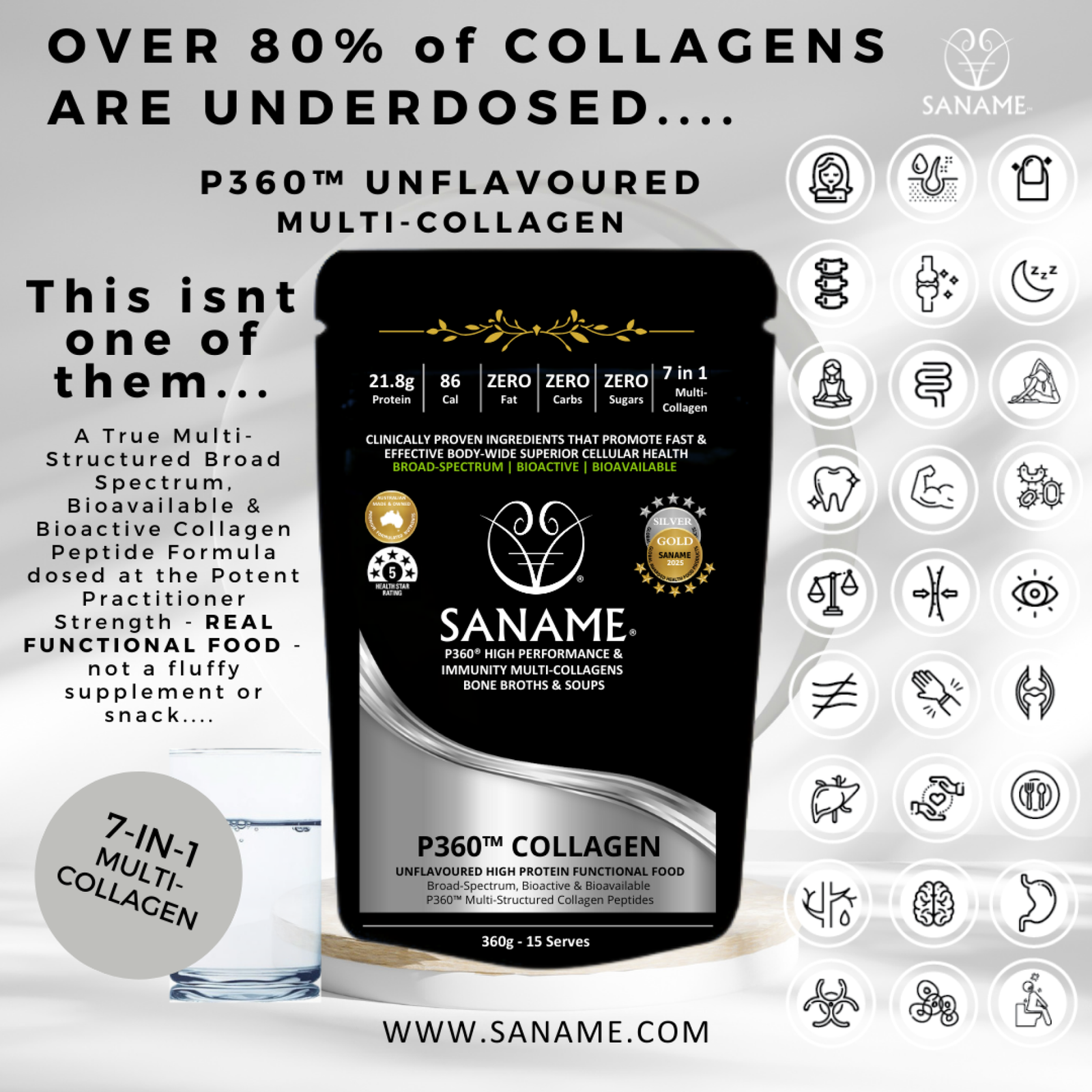 TITAN Women In Business Awards Winner - Outstanding Female Influencer in Health & Wellness gallery